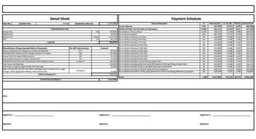 Hiranandani Bandra Bay Price List